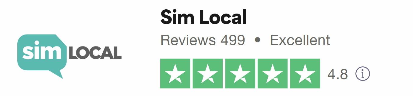 sim local reviews in Trustpilot