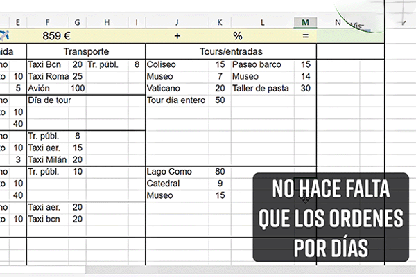 Cómo Hacer Un Presupuesto De Viaje En Excel ¿cuánto Necesito Ahorrar Para Viajar 4393