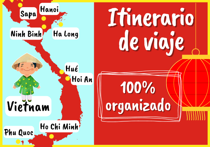 Mapa de viaje por vietnam de un itinerario de 15 días (2 semanas)