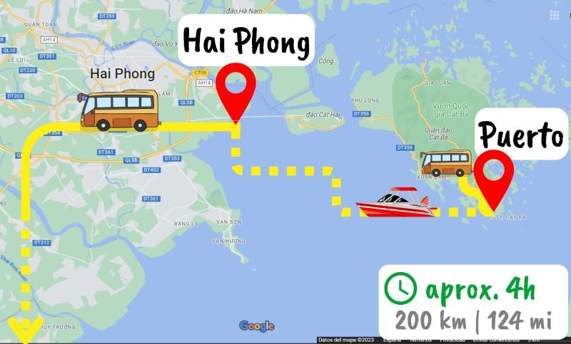 Mapa para llegar a Ninh Binh y tam coc desde cat ba en bus y ferry